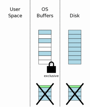 图16